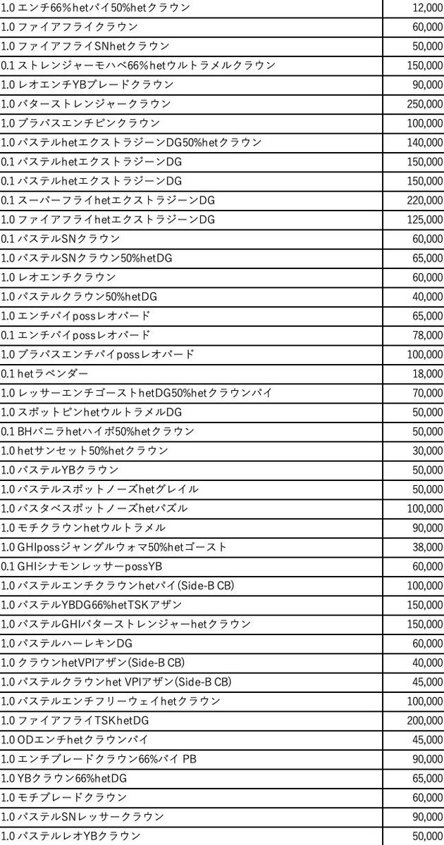 【ジャパンレプタイルズショーin札幌】
販売予定個体リストになります。
気になる個体がいましたら、お問合せお待ちしております。

Ball Pythons as living art

#ボールパイソン