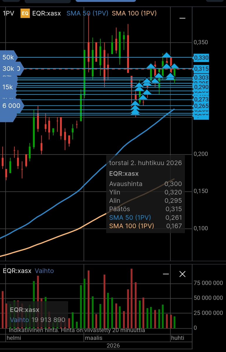 Fibonazzo tweet media