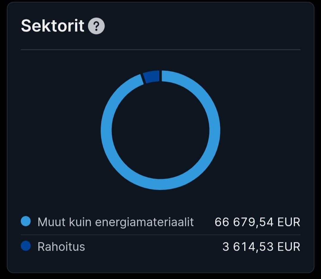 Fibonazzo tweet media