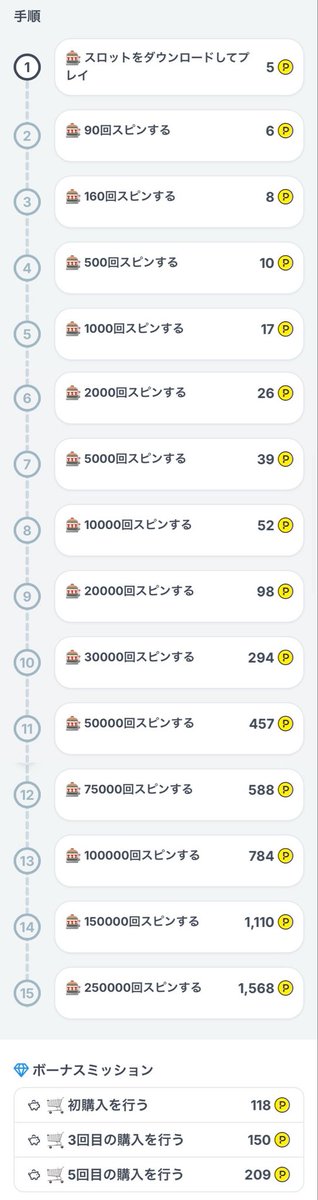 天音@ポイ活ゲーム tweet media
