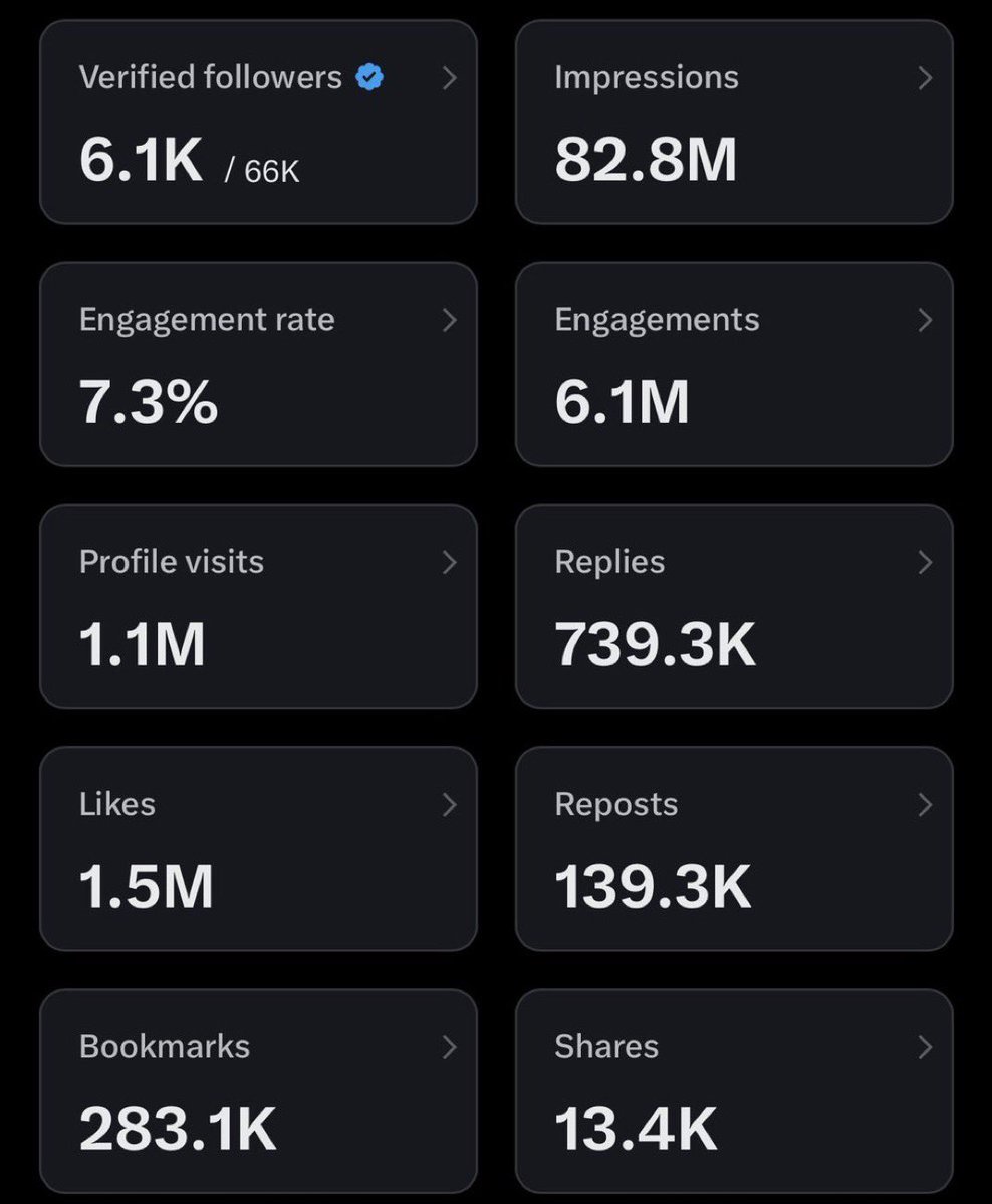 PARELLA™🦋(Web3righteousness)🪽 tweet media