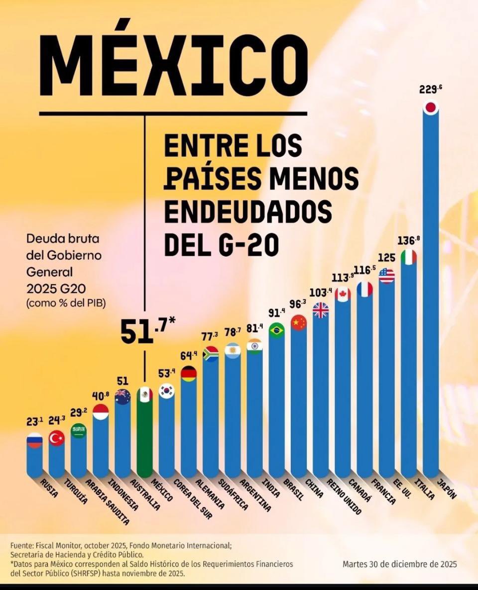 Thinkmario 🇲🇽 tweet media