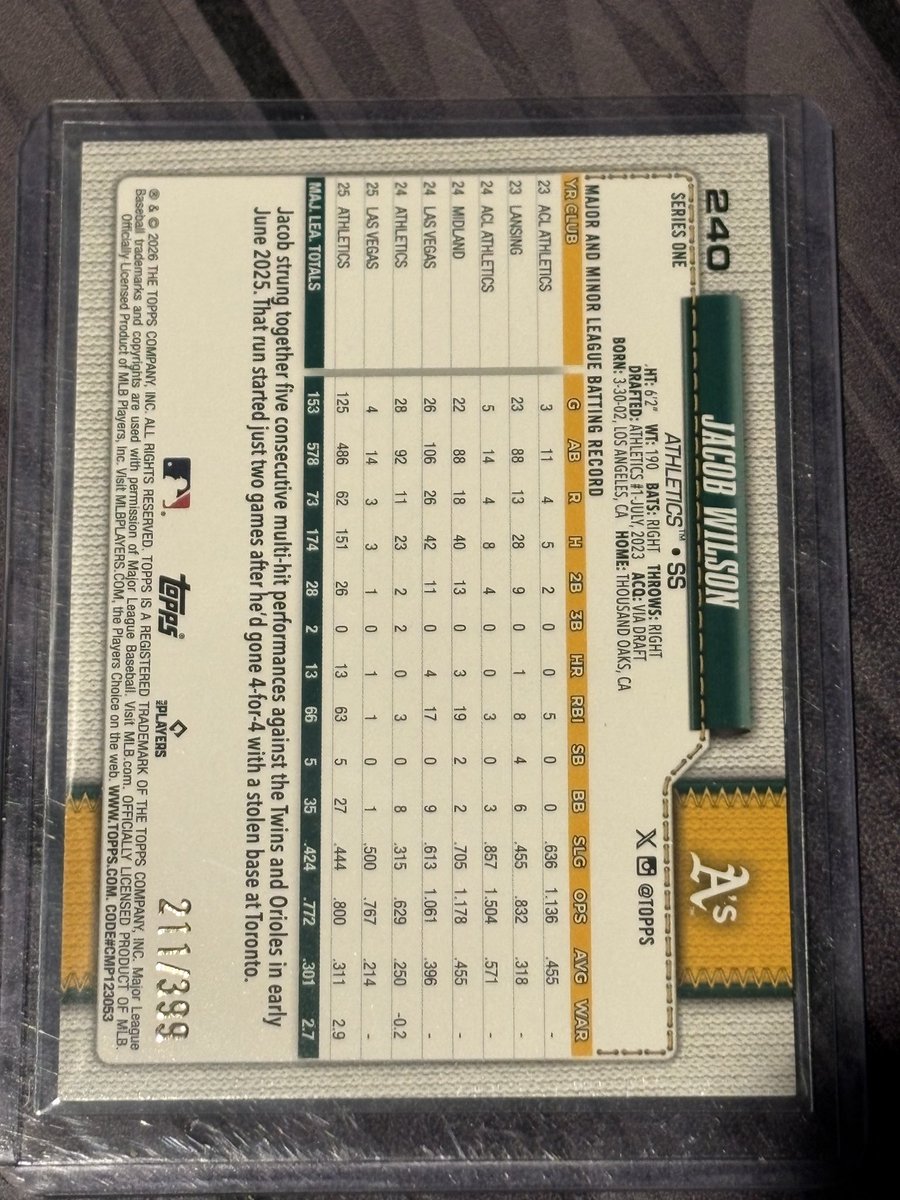 Dual Threat Sports Cards tweet media