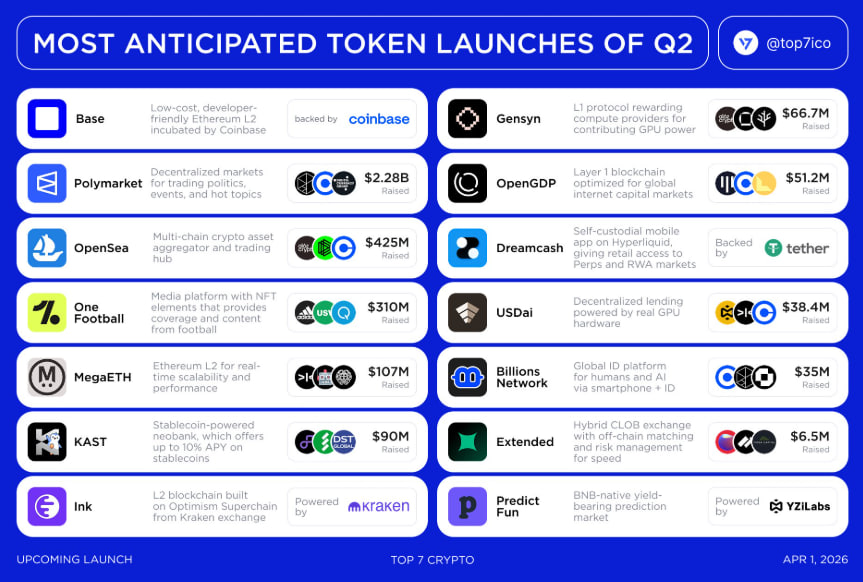 wangbei ๐ฆ
tweet media