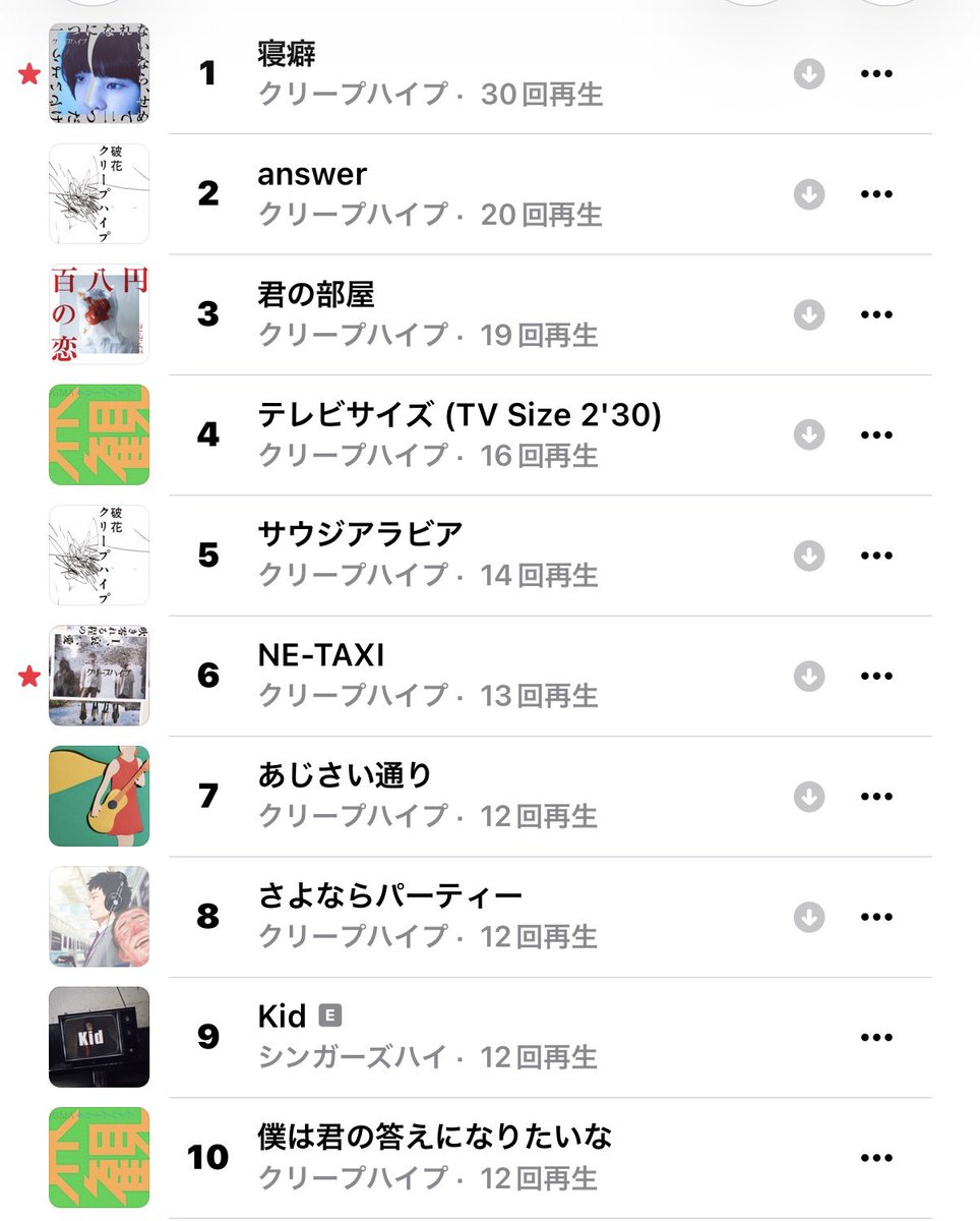 にゃん tweet media