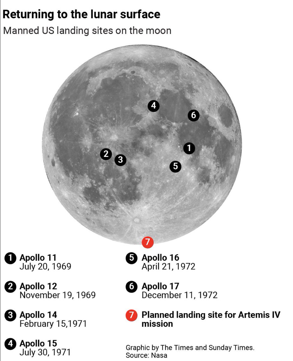 Paul Lewis tweet media