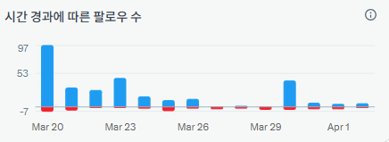 퇴근후잡덕 tweet media