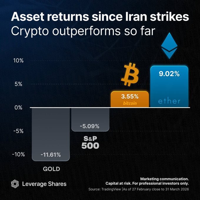 Inversiones CHILE-USA 🇺🇲🇨🇱 tweet media