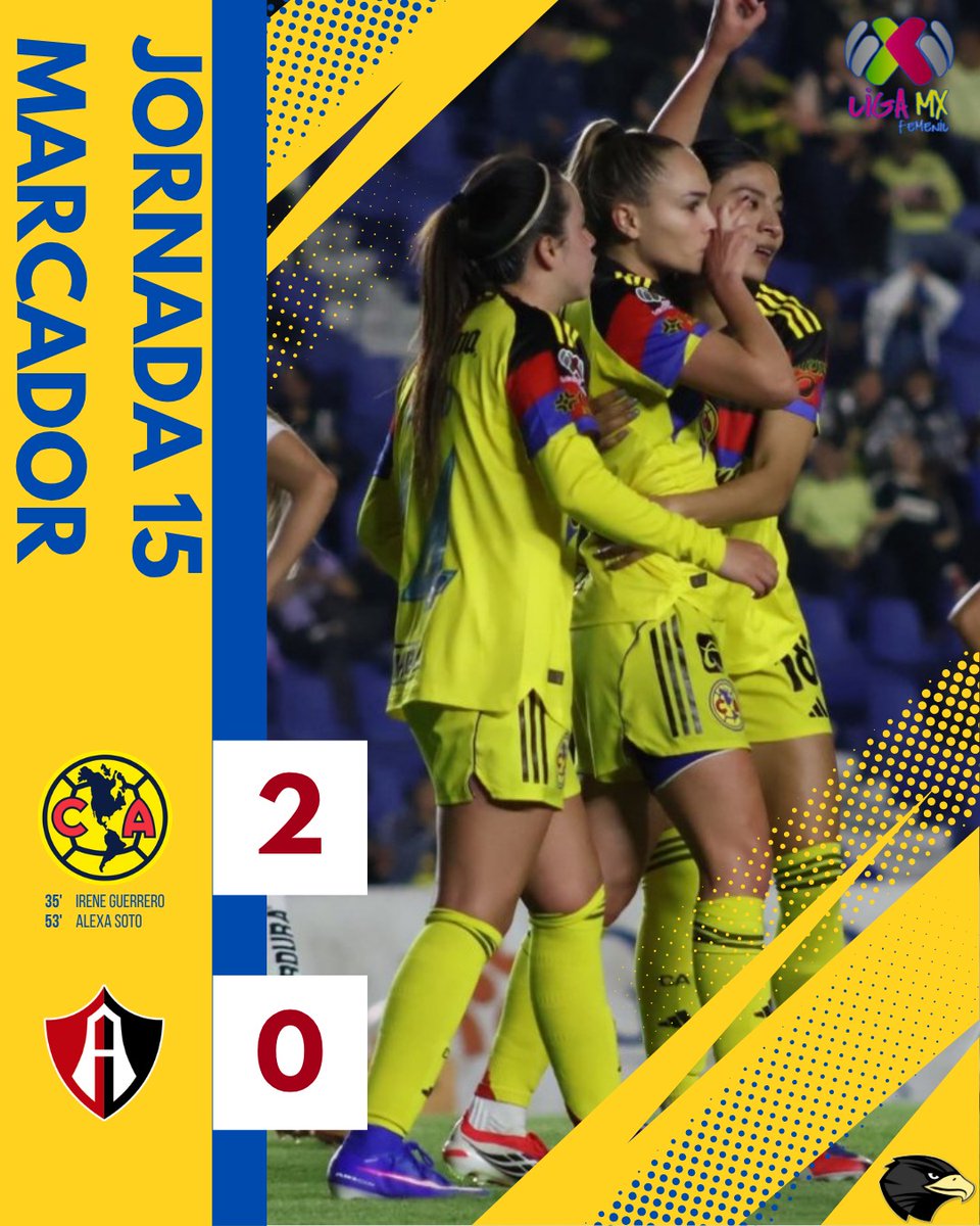 Victoria que mantiene al <a href="/AmericaFemenil/">Club América Femenil</a> apretando a las Rayadas por el primer lugar.
Un partido típico en donde el rival se compacta y las Aguilas suelen fallar muchas mas de las que anotan. Esperemos que esos "goles" fallados no pesen al final!
<a href="/NidoAzulcrema/">NidoAzulcrema</a>