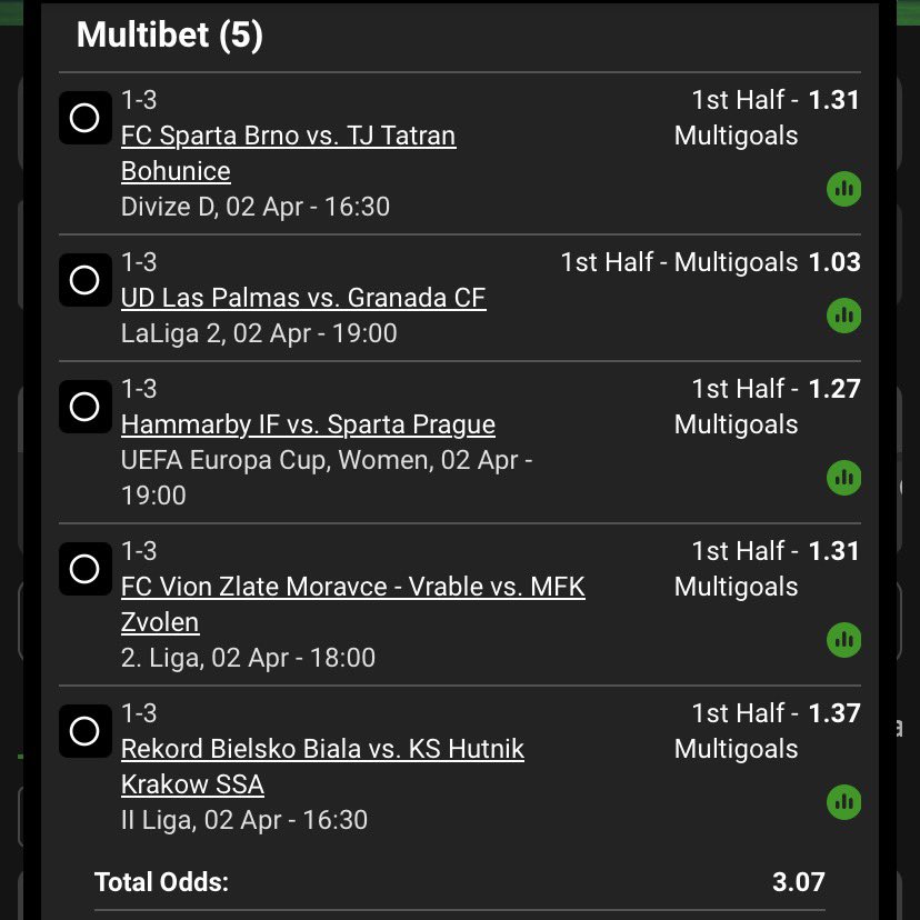 KING OF ODDS tweet media