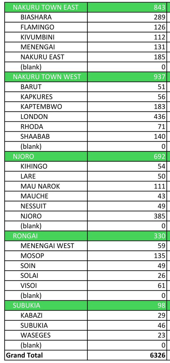 WILLIE OEBA tweet media