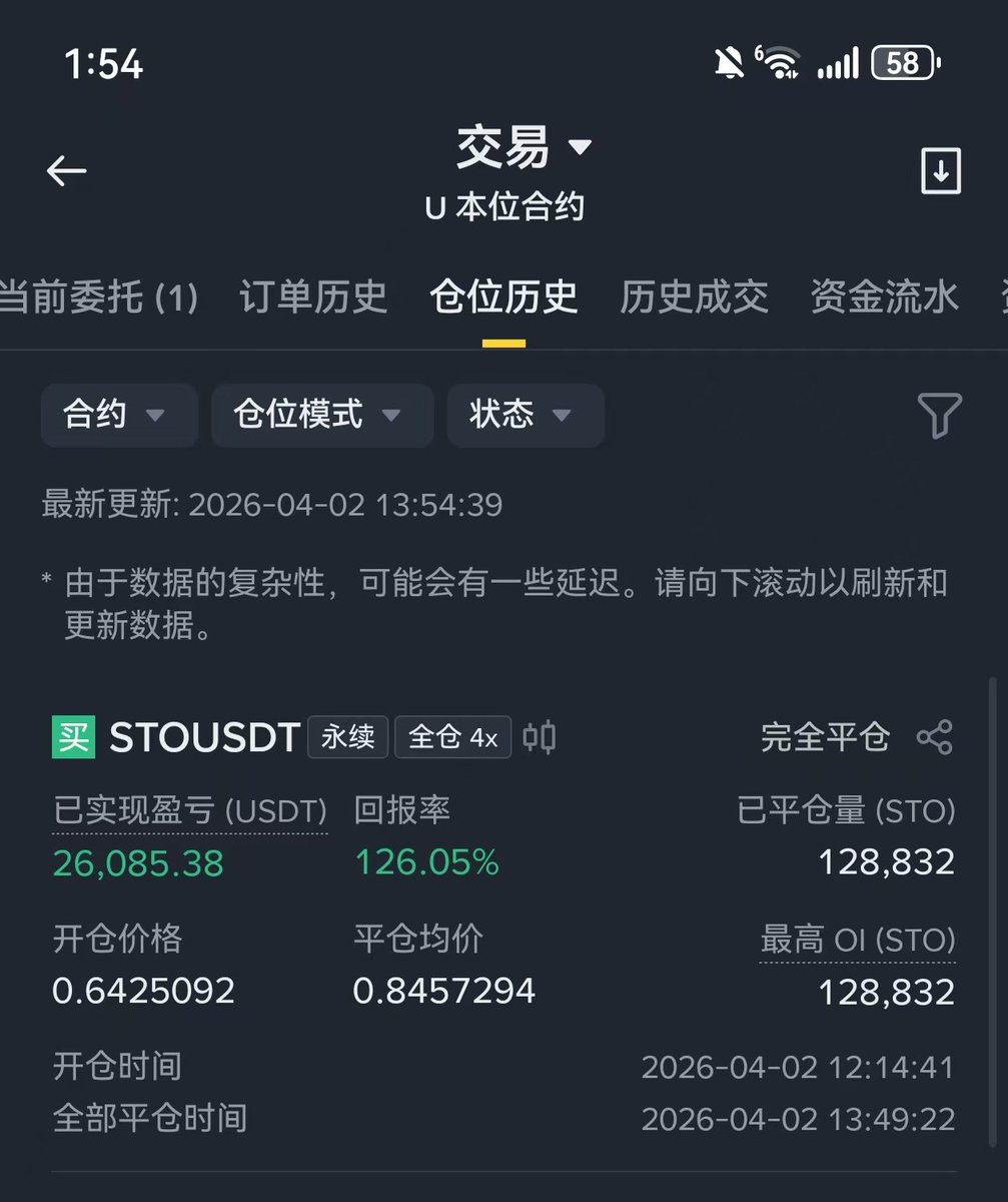 5块的糖 tweet media