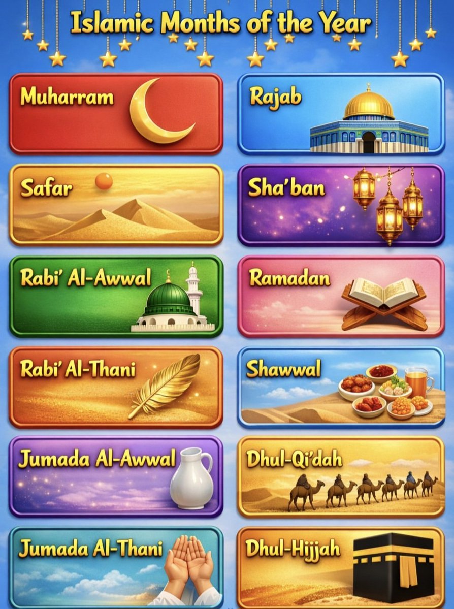 Islamic Motivational Quote Image tweet media