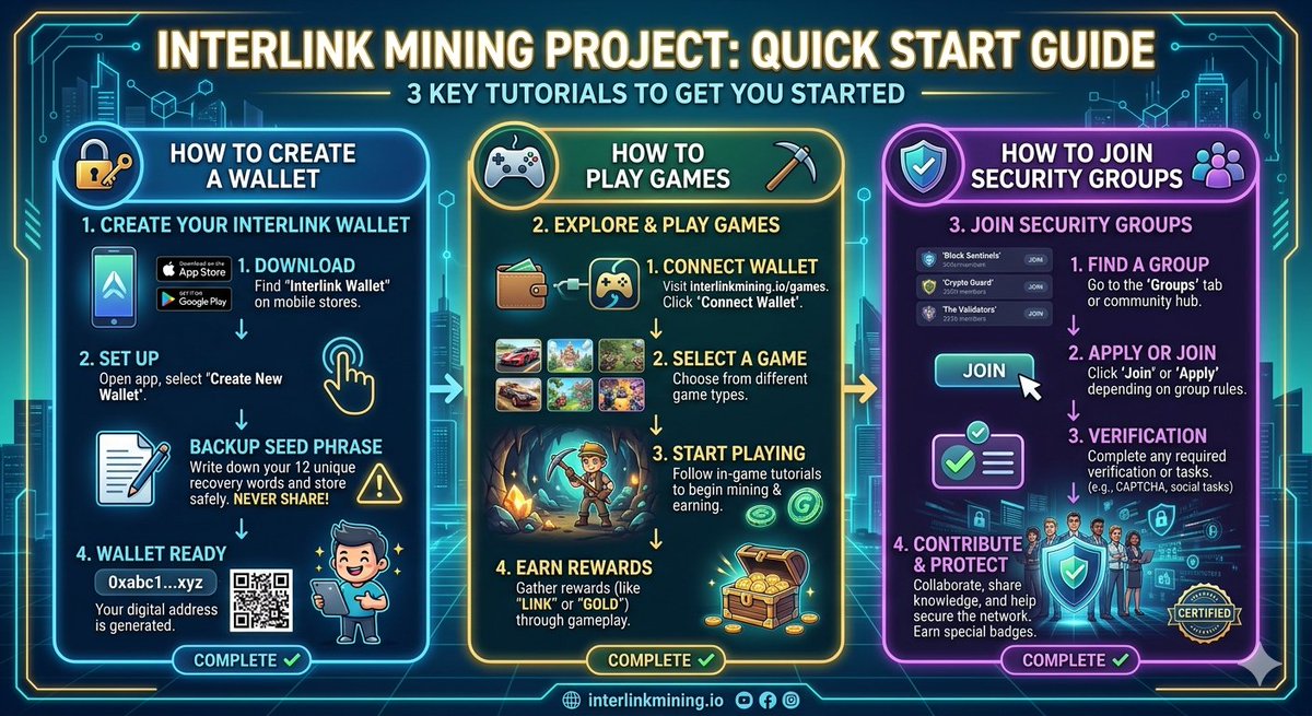 |Interlink trainee tweet media