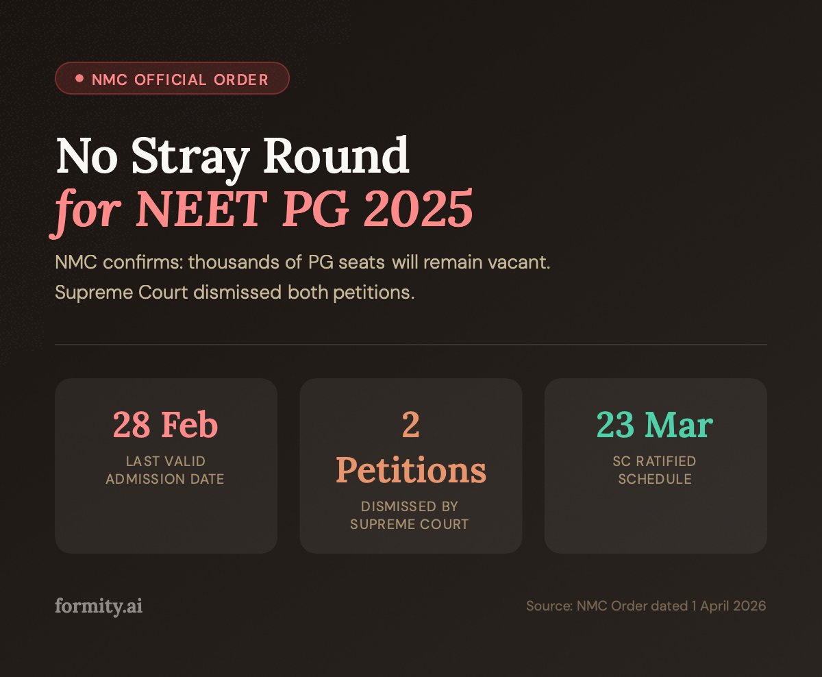 Formity tweet media