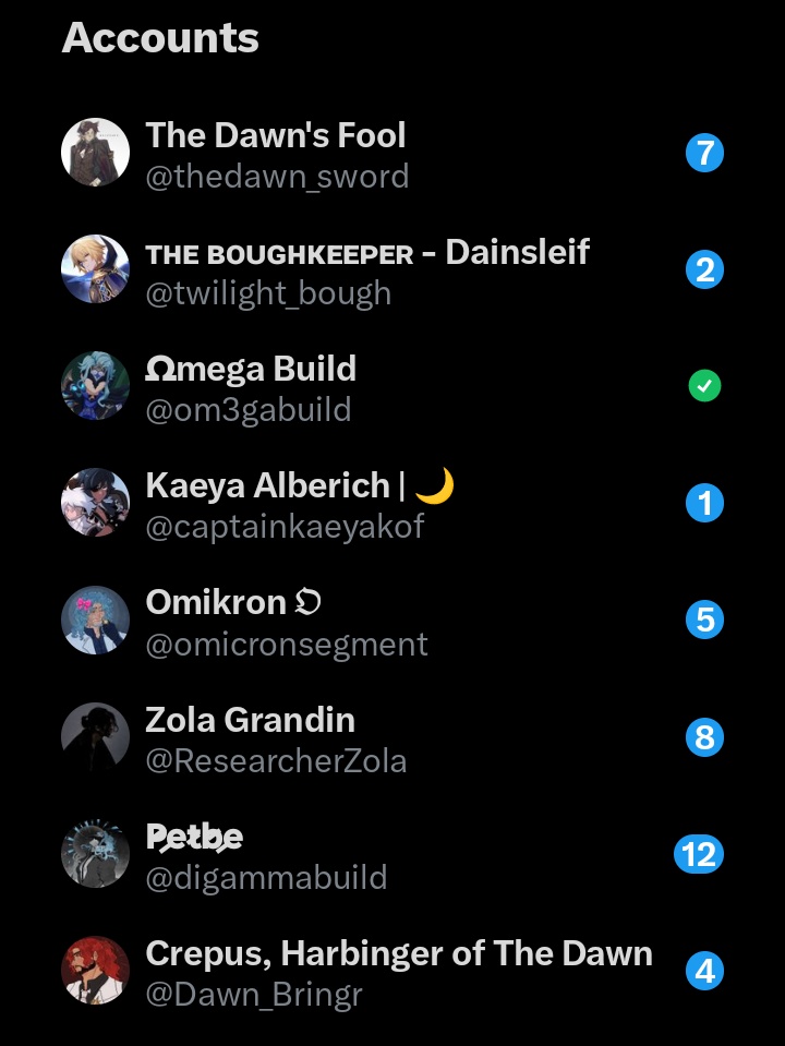 Crepus, Harbinger of The Dawn tweet media