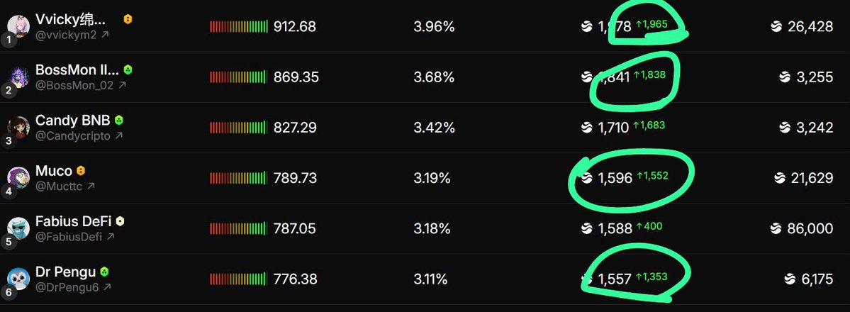 U T P A L tweet media