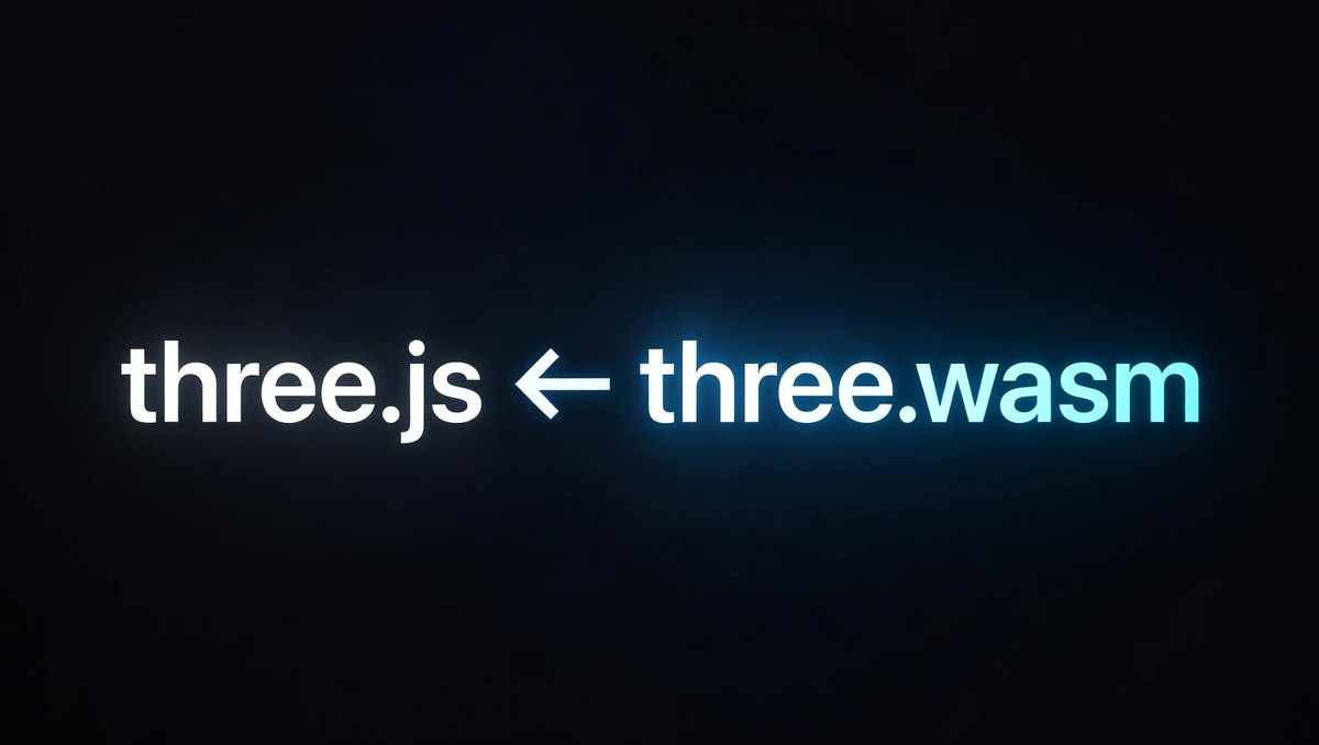 Three.js tweet media