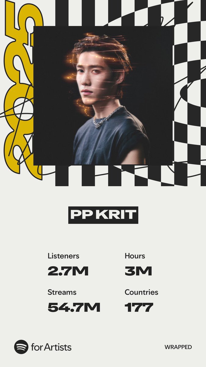 (slow) PP KRITT DAILY tweet media