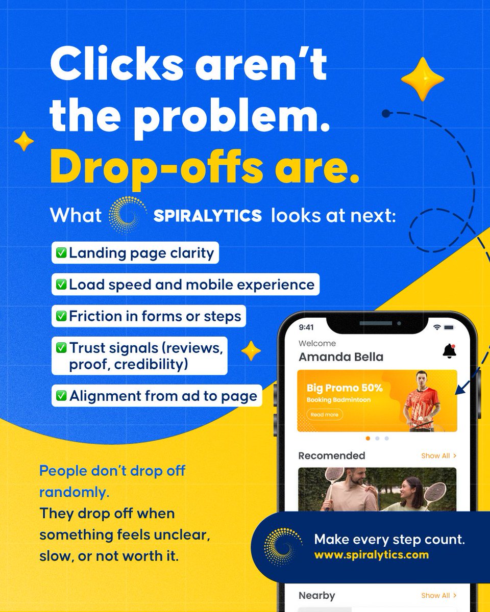 Spiralytics, Inc.- Digital Marketing Agency tweet media