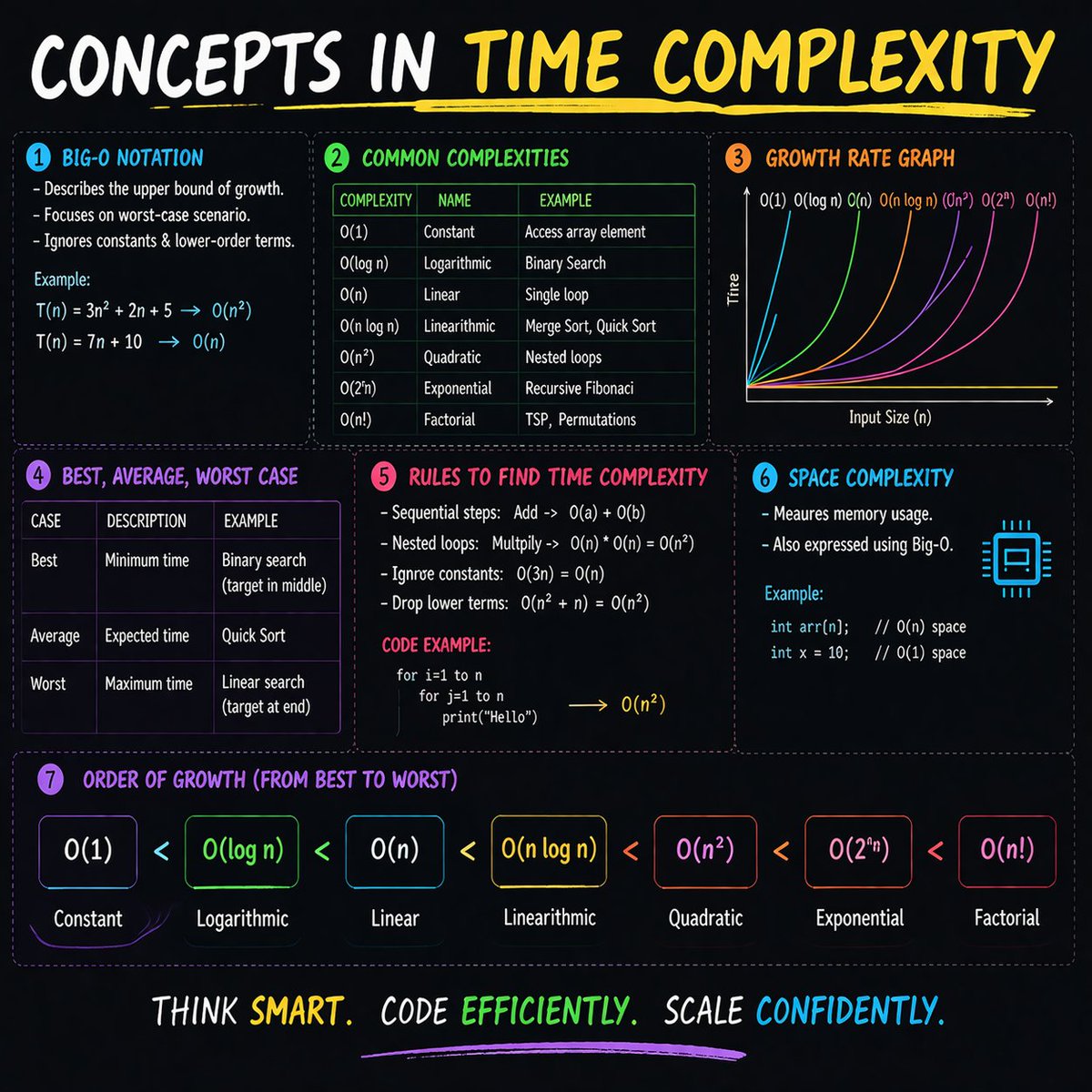 Shalvi Sen tweet media