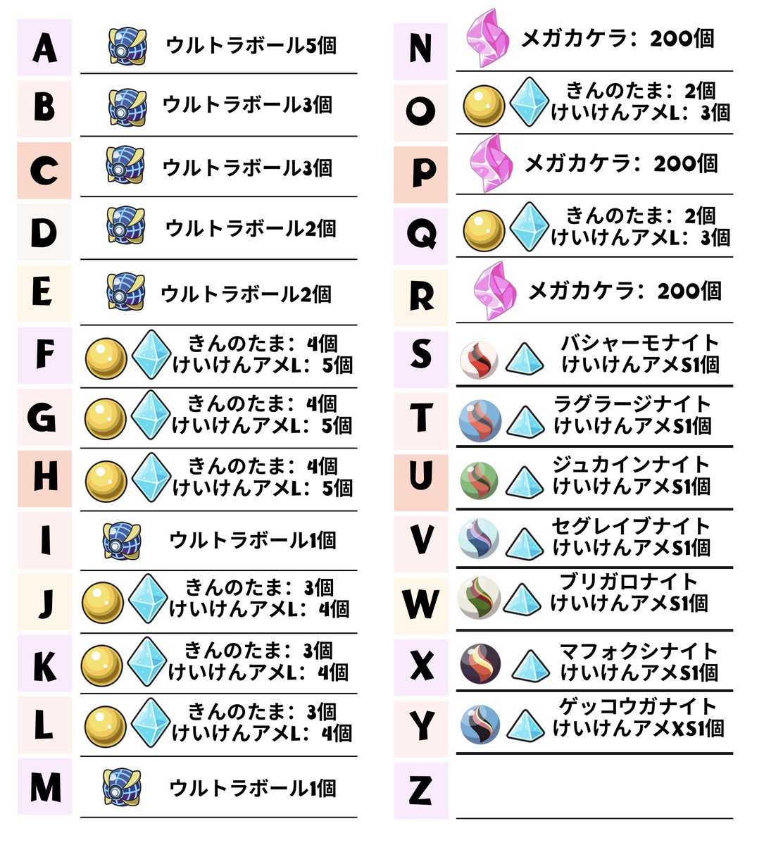 ポケモンZA】ランクバトルseason9が開始しました 🔐伝説・幻ポケモン