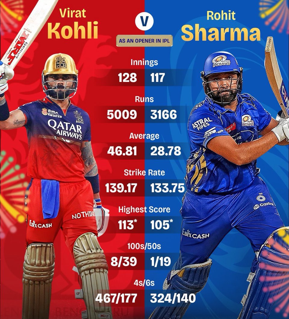 Messi vk Stan tweet media