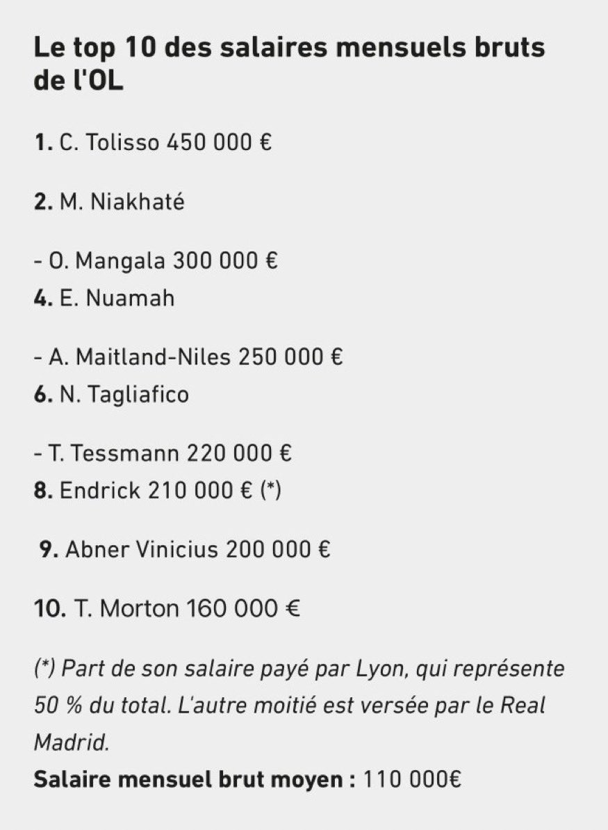 FansGones 🦁 tweet media