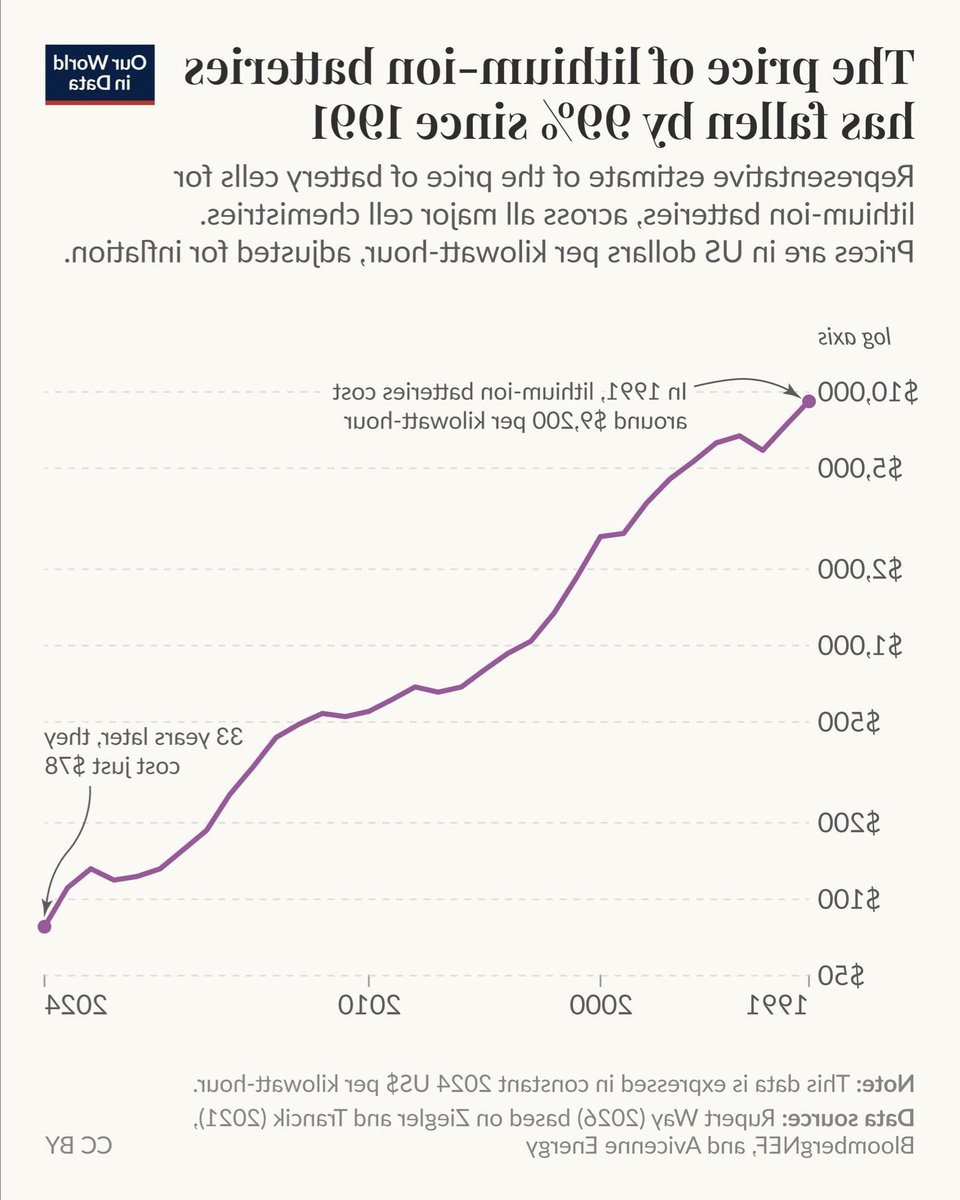 Daniel Czyżewski tweet media