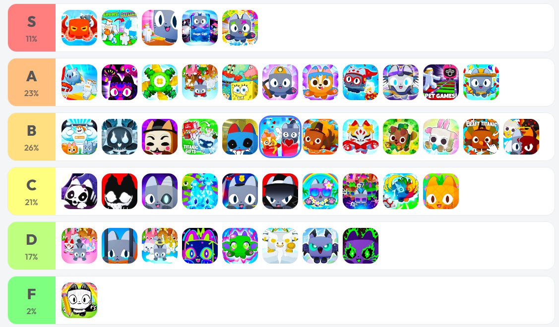 Adminofdeserver tweet media