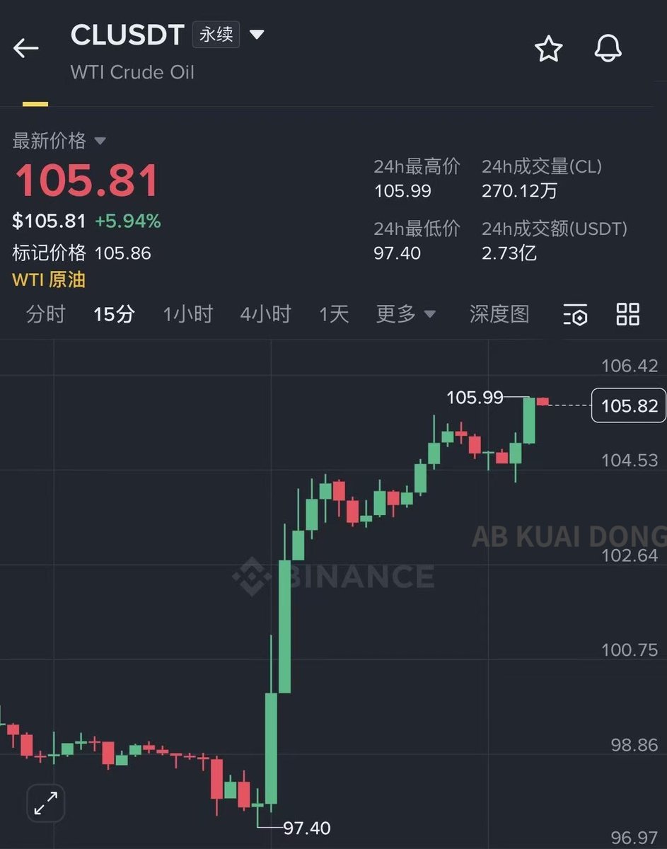 AB Kuai.Dong tweet media