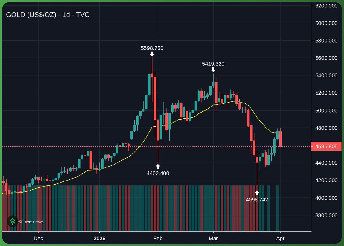 Mandelbrot tweet media