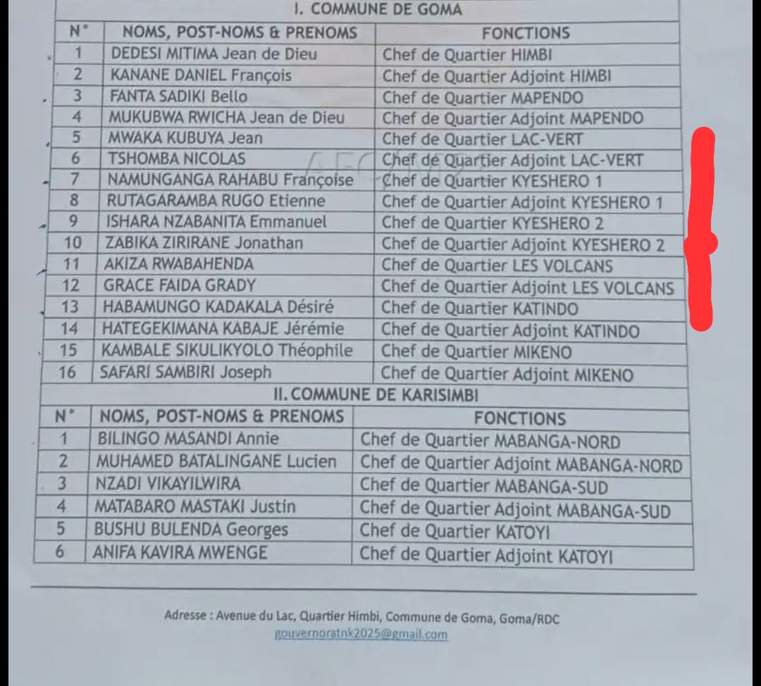 JBulonfu's tweet photo. Urgent: Vers la concrètisation de la soudanisation à Goma?Un Quartier bien connu découpé en deux...
La fin risque d'être terrible
@Interieur_RDC https://t.co/4ix5N75X8y