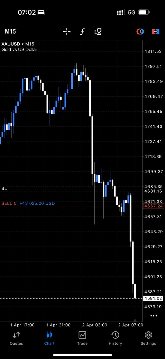 FZNATION tweet media