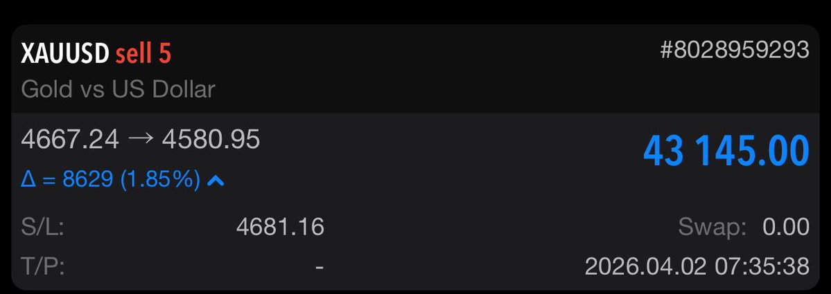 FZNATION tweet media