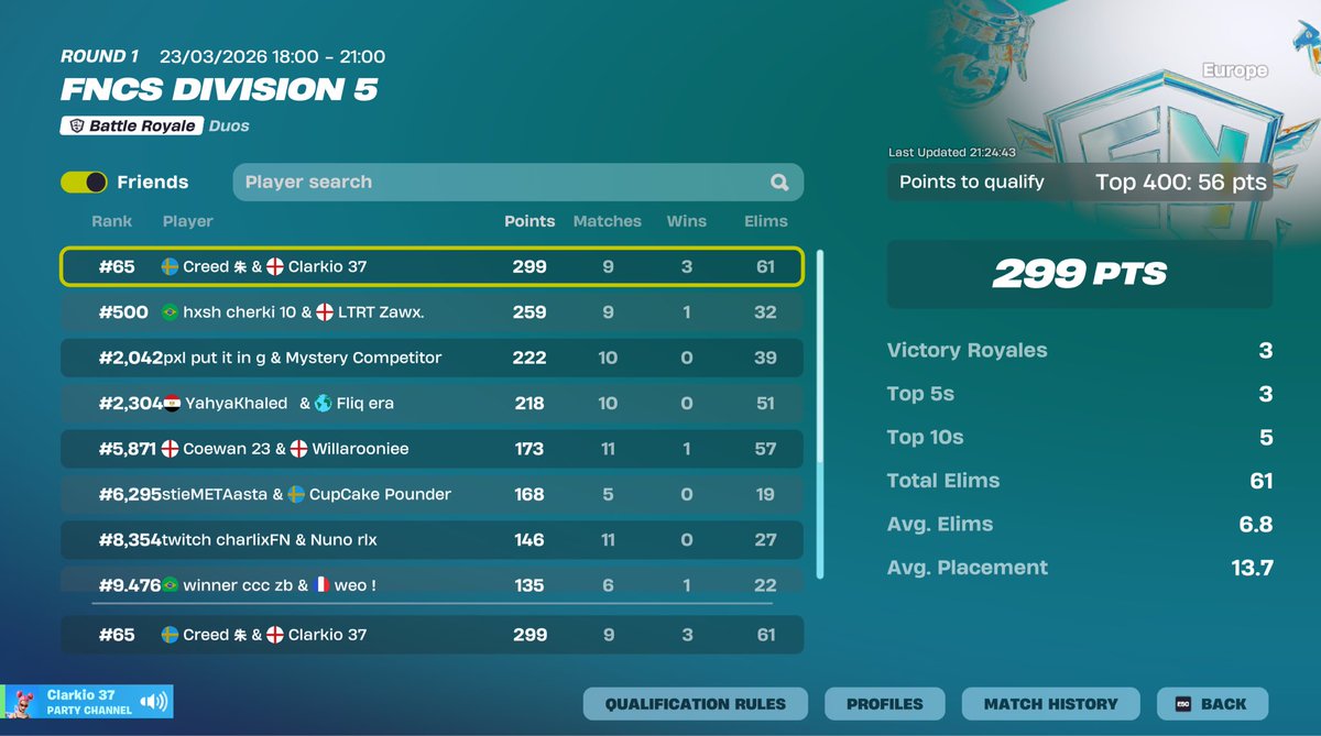 Clarkio 37 tweet media