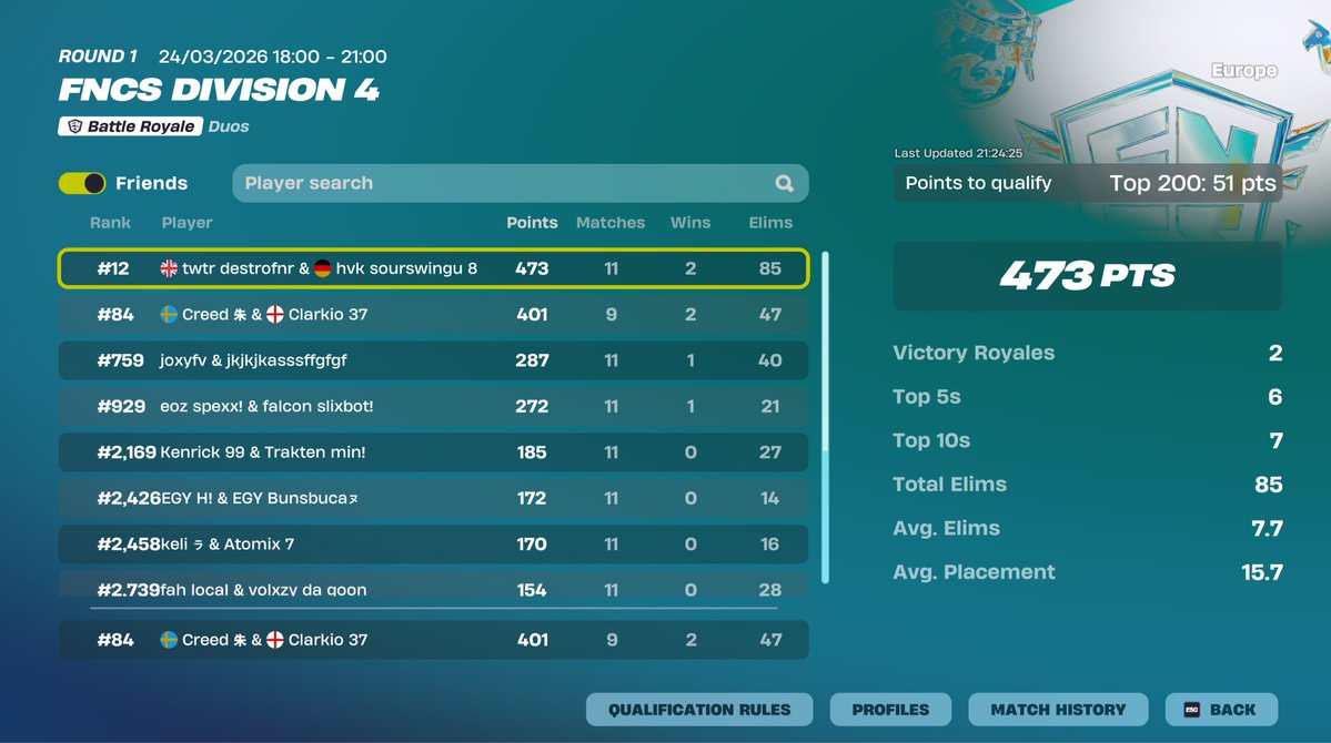 Clarkio 37 tweet media