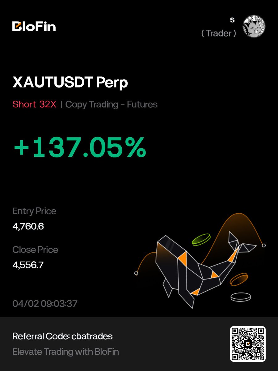 CBATrades's tweet photo. $xau https://t.co/hkJAmxBecv