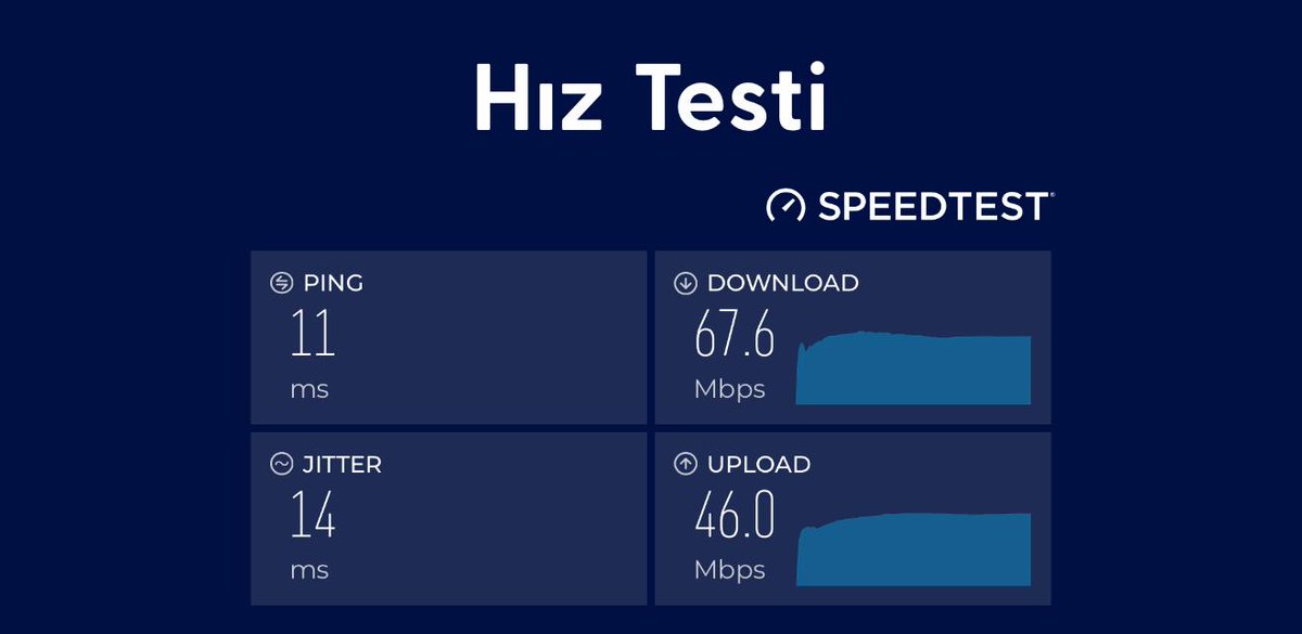 alperix05's tweet photo. Kurtköy'de 5G hız testi :)))  birisi @Turkcell diğeri @TurkTelekom #hıztesti https://t.co/VMIhtH2oDv