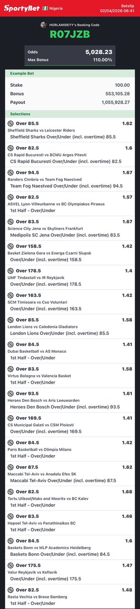 Dc_Sunnyfresh's tweet photo. BB 5.1K ODDS BOOM 🤯 

R07JZB https://t.co/0eUVBYtCHD
