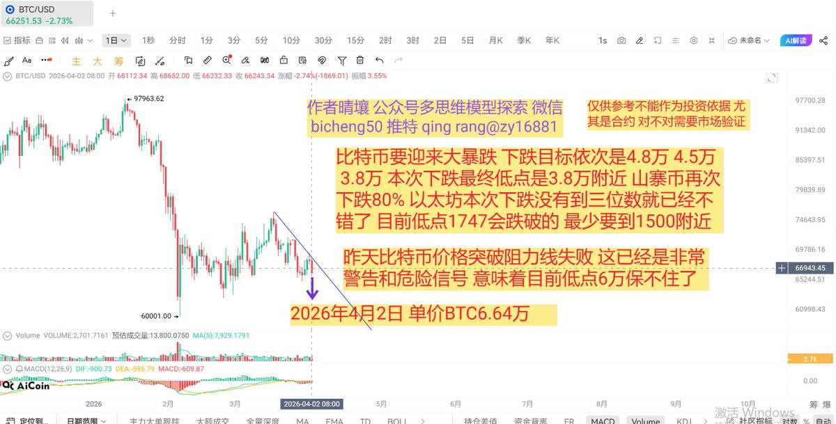 qing rang tweet media