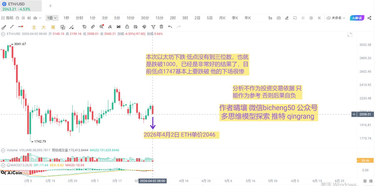 qing rang tweet media