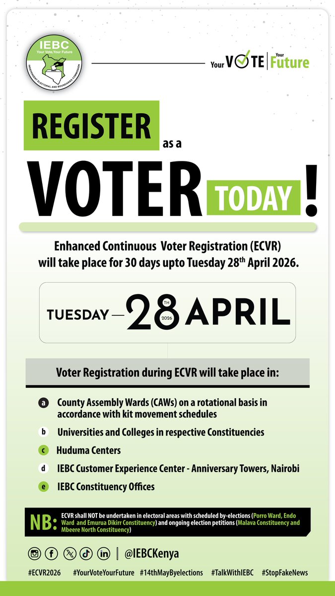 Register as Voter Today!

Enhanced Continuous Voter Registration (ECVR) will take place for 30days upto Tuesday 28th April 2026.

Voter Registration during ECVR will take place in:

1. County Assembly Wards on a rotational basis in accordance with kit movement schedules  
2.