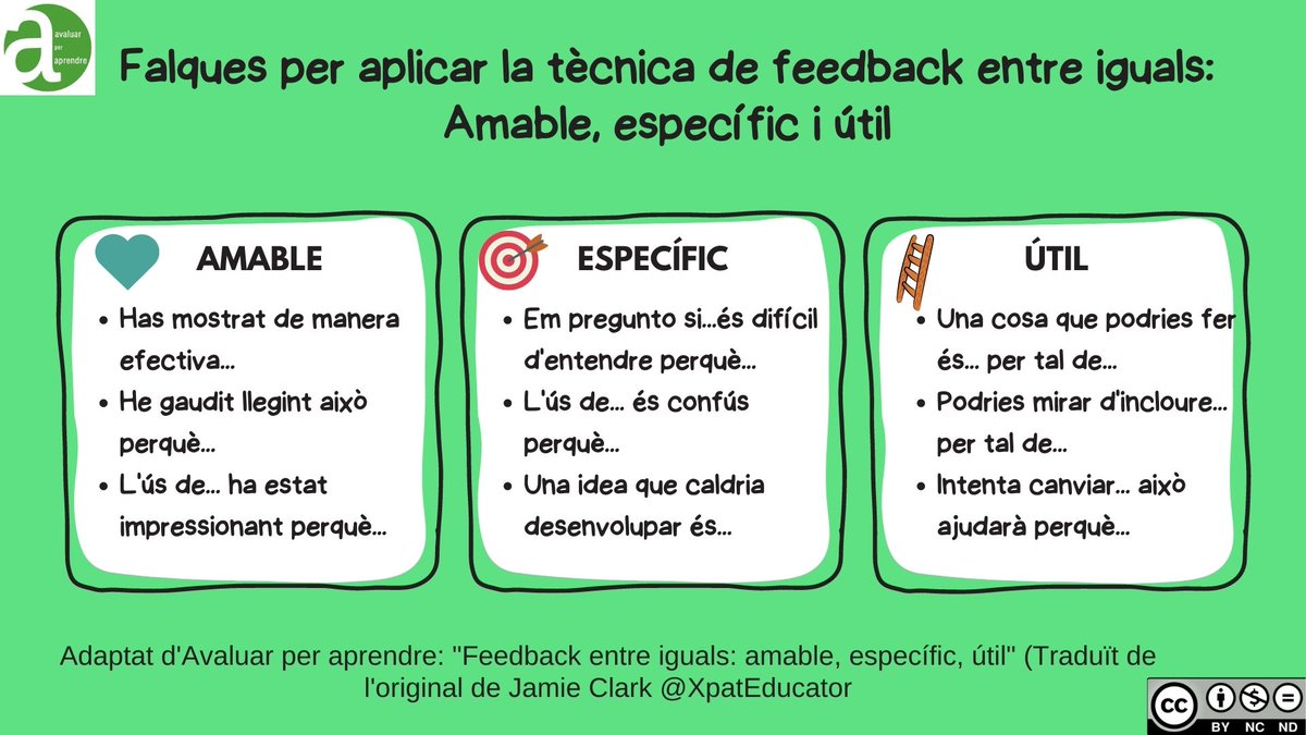 RosaSensatAxA's tweet photo. Falques per aplicar la tècnica de feedback entre iguals: amable, específic i útil https://t.co/E2lynVOs8U