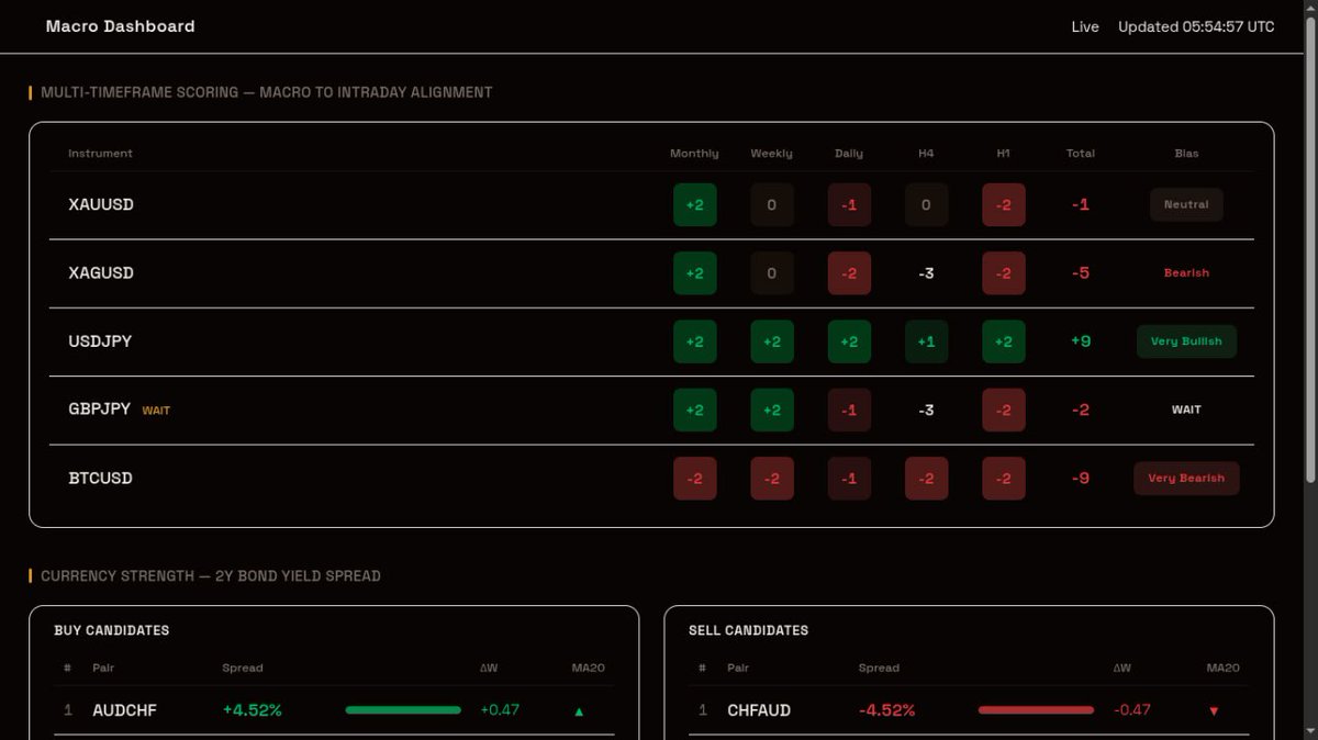 Quantoxt ✨ tweet media
