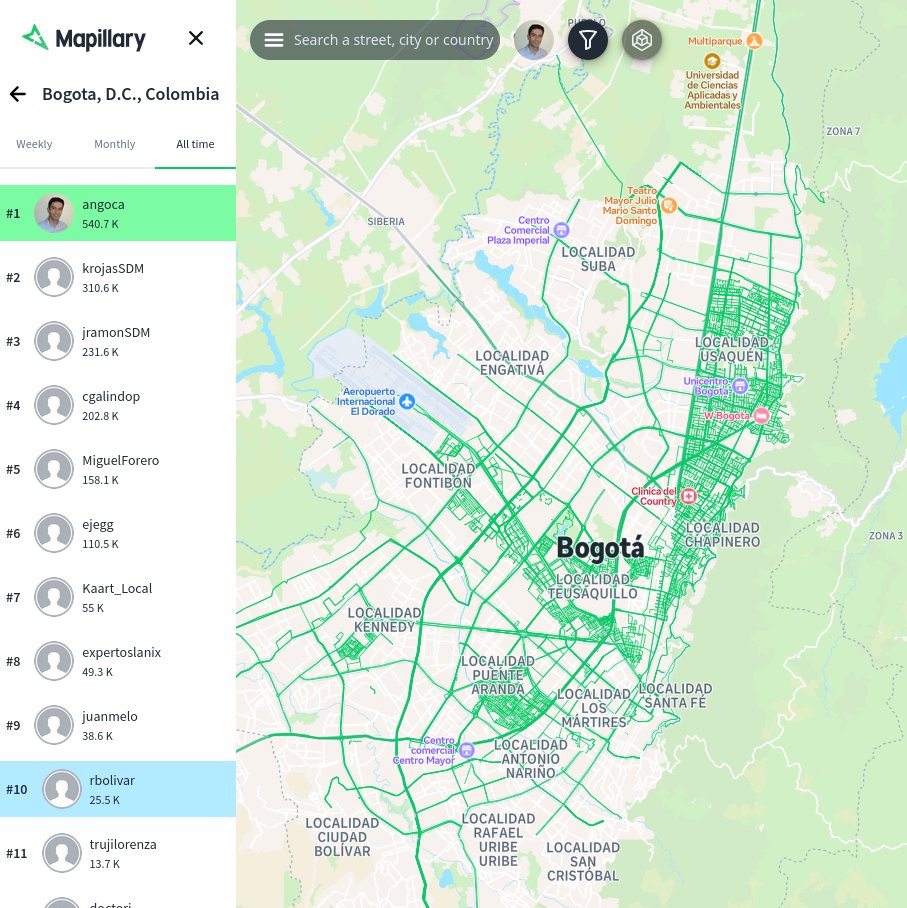 OSM_Colombia tweet media
