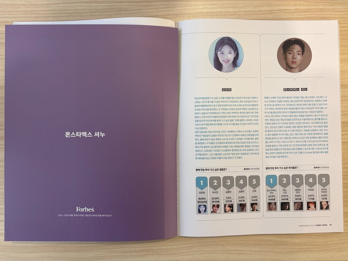 셀럽챔프 Celebchamp Official tweet media