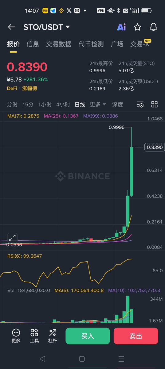 天才交易员goku tweet media