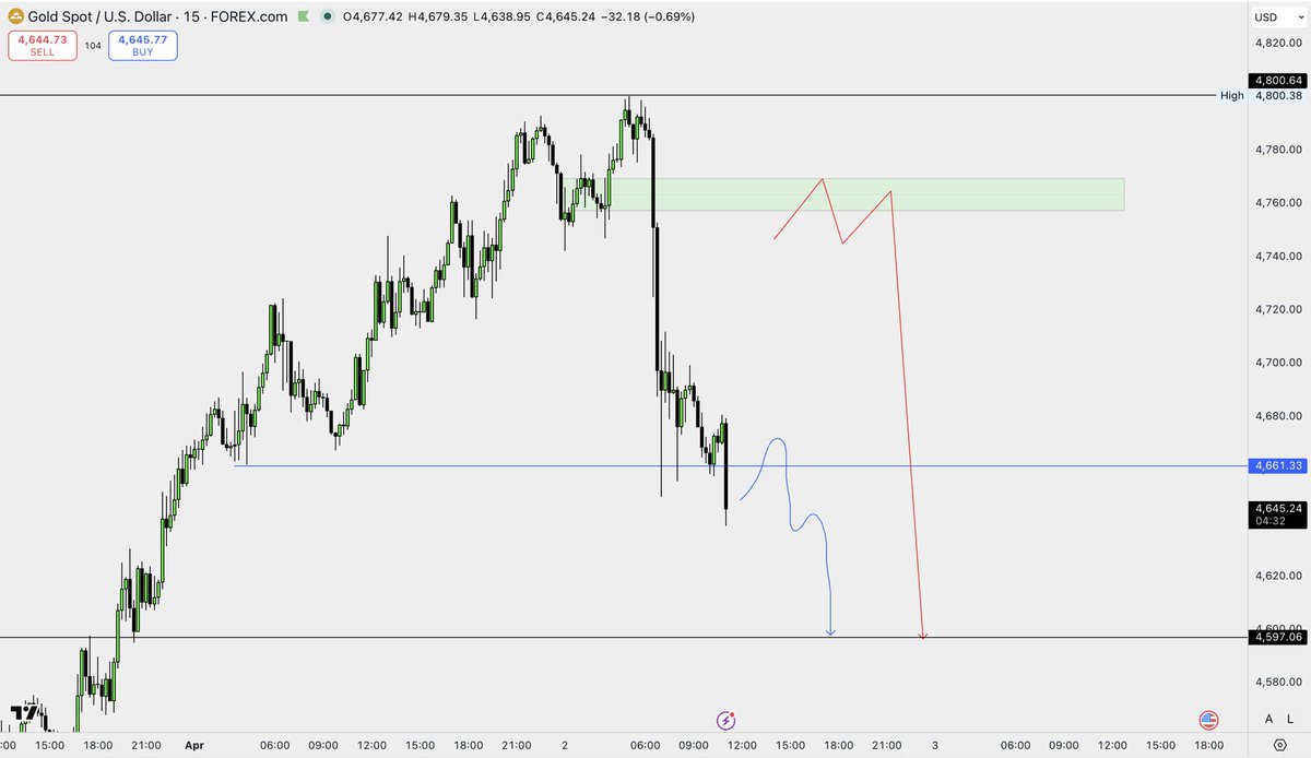 Alish Prajapati tweet media
