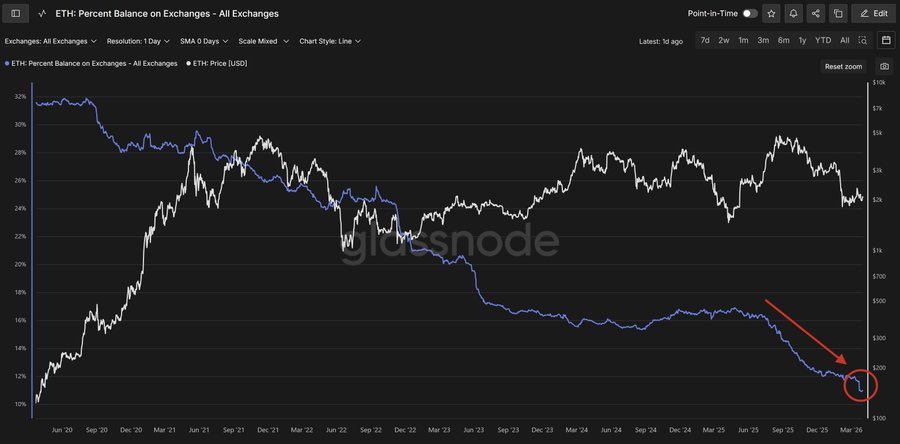 DrBullZeus tweet media